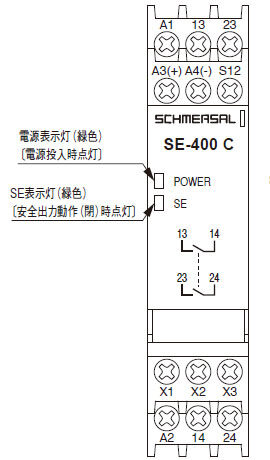 各部の名称と機能 SE-400C