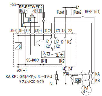 SE-400C 制御カテゴリ4