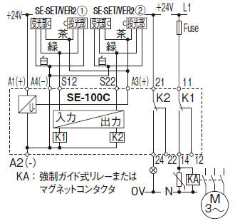 SE-100C 制御カテゴリ1