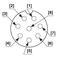 SF-C14EX（-01）とSF4Bシリーズとの接続図 セーフティライトカーテン接続用コネクタピン配置図