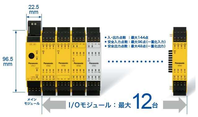 セーフティコントローラ SF-CFX3