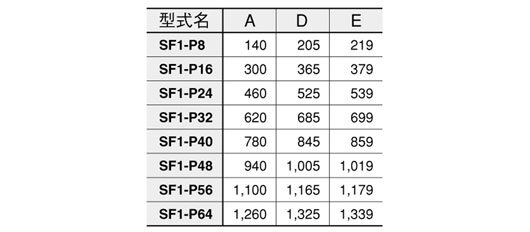 MS-SF1-1