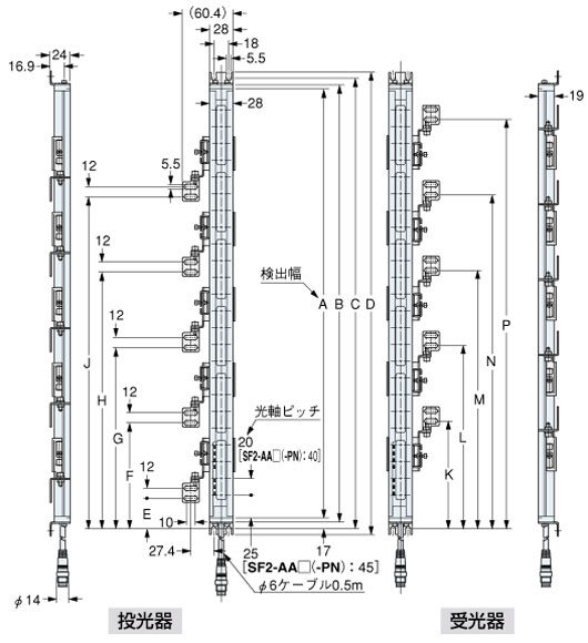 SF2-AH□(-PN) SF2-AA□(-PN)