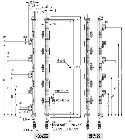 SF2-AH□(-PN) SF2-AA□(-PN)