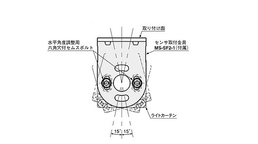 取り付け調整範囲