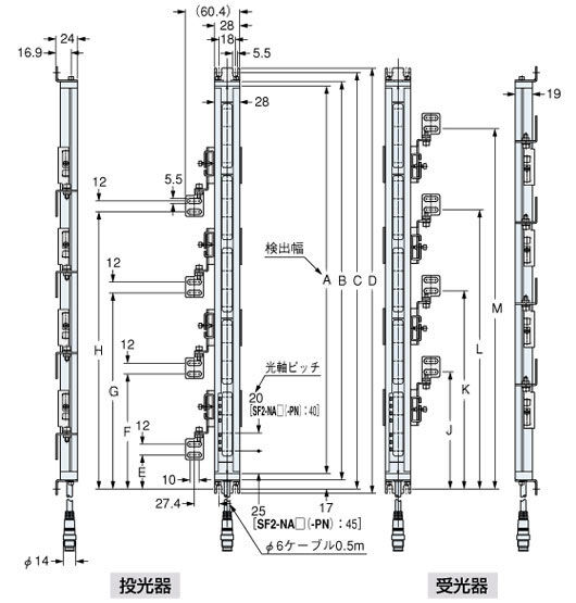 SF2-NH□(-PN) SF2-NA□(-PN)