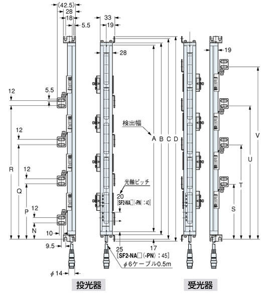 SF2-NH□(-PN) SF2-NA□(-PN)