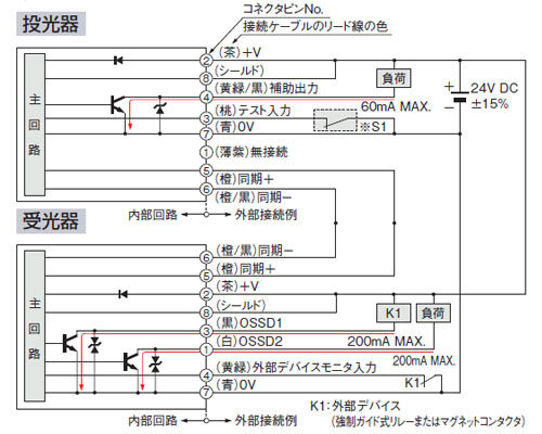 NPN出力タイプ 入・出力回路図 <外部デバイスモニタ有効の場合>