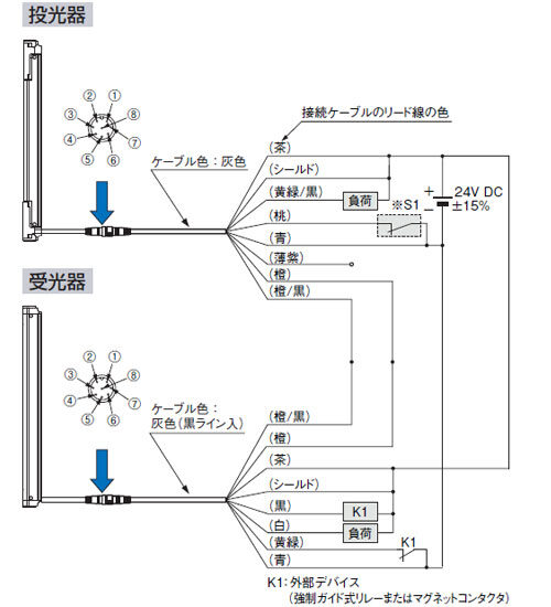 NPN出力タイプ 接続図 <外部デバイスモニタ有効の場合>