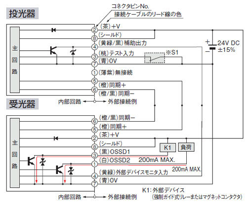 NPN出力タイプ 入・出力回路図 <外部デバイスモニタ無効の場合>