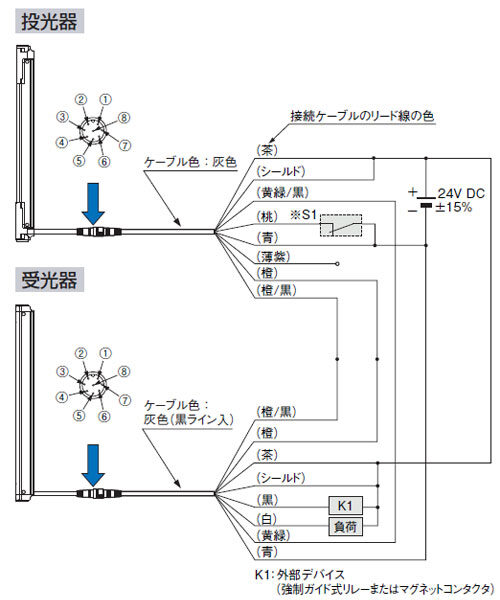 NPN出力タイプ 接続図 <外部デバイスモニタ無効の場合>