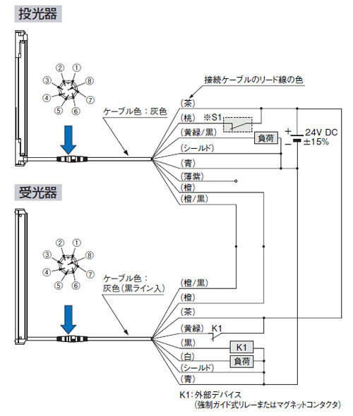 PNP出力タイプ 接続図 <外部デバイスモニタ有効の場合>