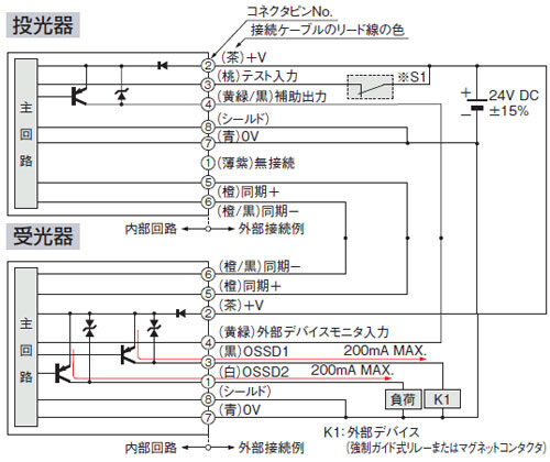 PNP出力タイプ 入・出力回路図 <外部デバイスモニタ無効の場合>