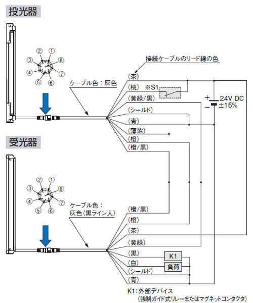 PNP出力タイプ 接続図 <外部デバイスモニタ無効の場合>