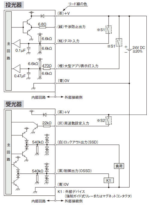 PNP出力タイプ