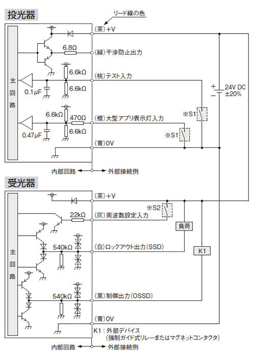 NPN出力タイプ