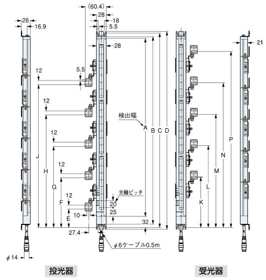 SF4-AH□(-N)