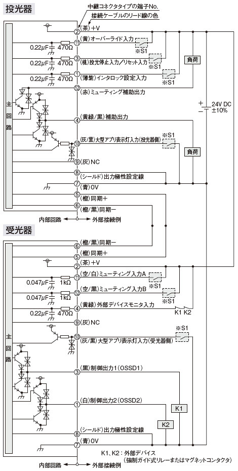 PNP出力で使用する場合