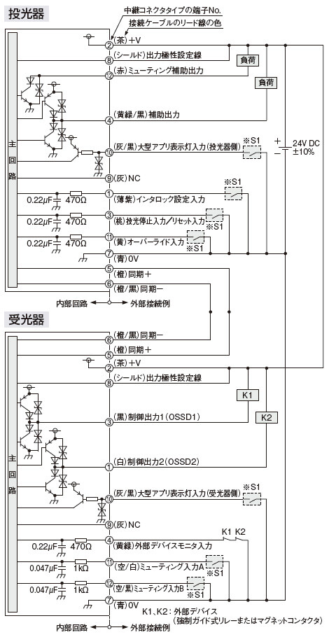 NPN出力で使用する場合