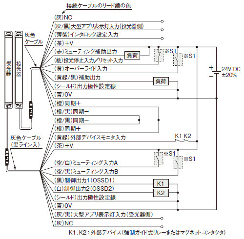 PNP出力で使用する場合