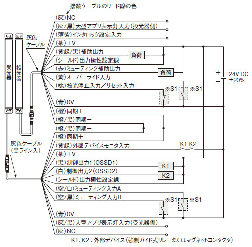 NPN出力で使用する場合