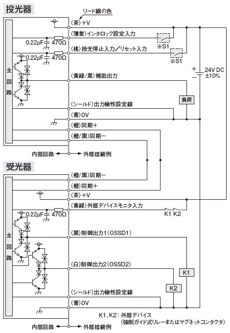 PNP出力で使用する場合