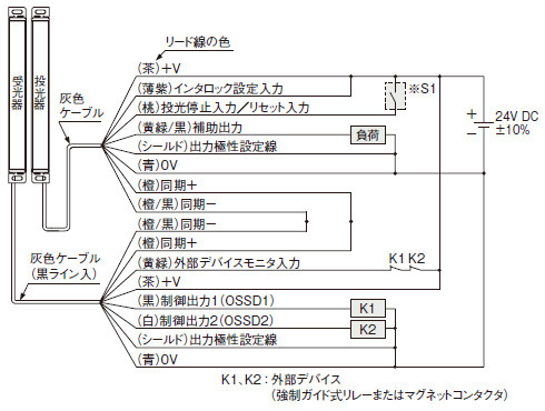 PNP出力で使用する場合