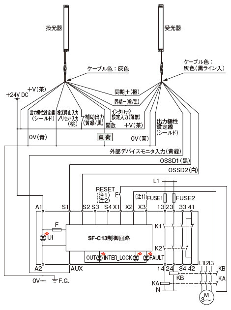 PNP出力（マイナス接地）で使用する場合