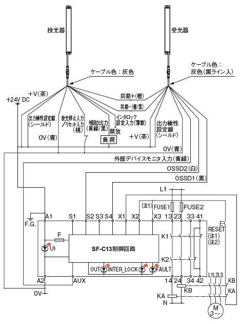 NPN出力（プラス接地）で使用する場合