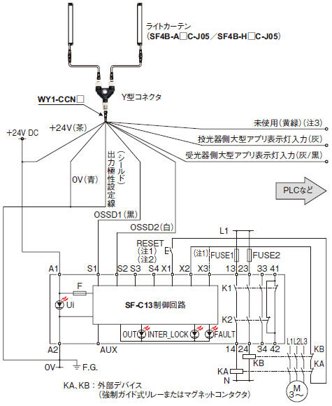 PNP出力