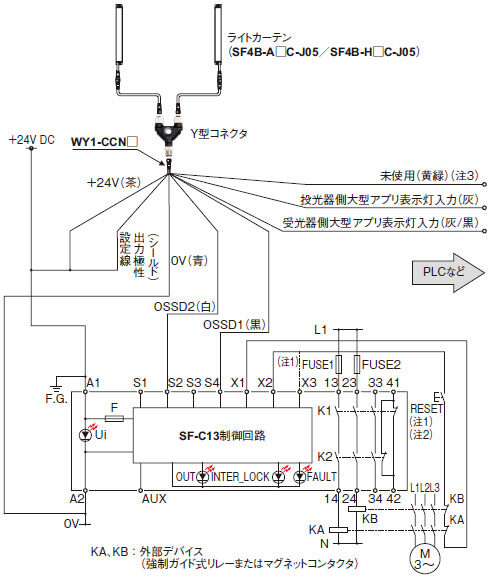 NPN出力