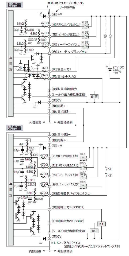 入・出力回路図 <PNP出力で使用する場合>