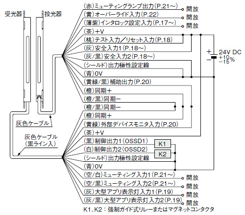 接続例<PNP出力で使用する場合>