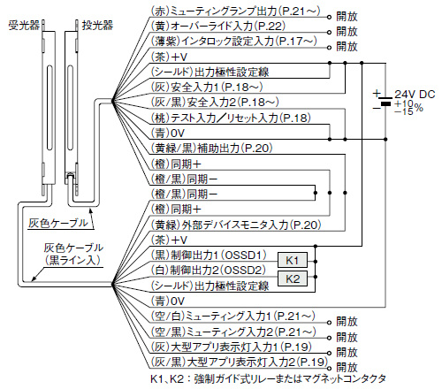 接続例<NPN出力で使用する場合>