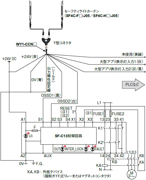 コントロールユニットSF-C13接続図