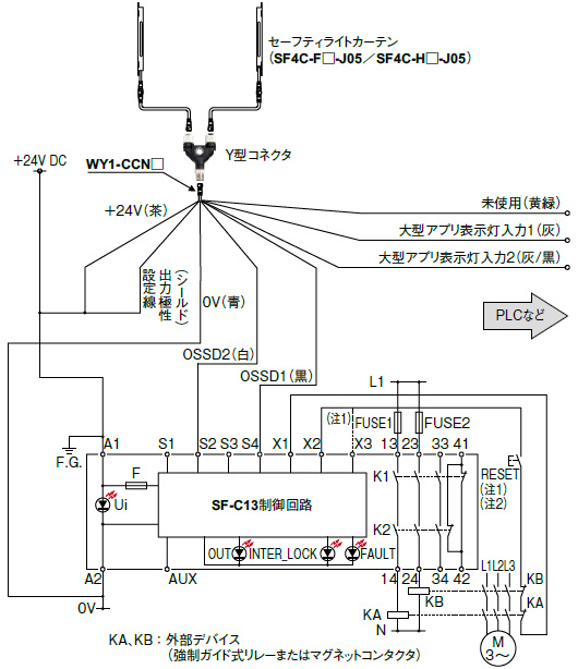 NPN出力(プラス接地)で使用する場合