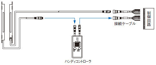 中継コネクタタイプ