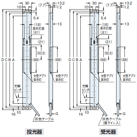 SF4C センタ取り付け