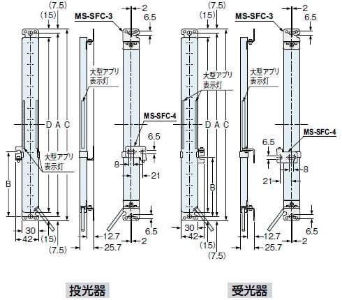 SF4C-□ 背面取り付け