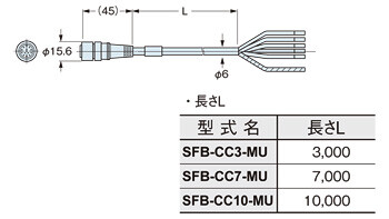 SFB-CC□-MU