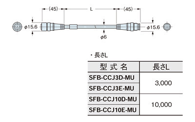 SFB-CCJ□-MU