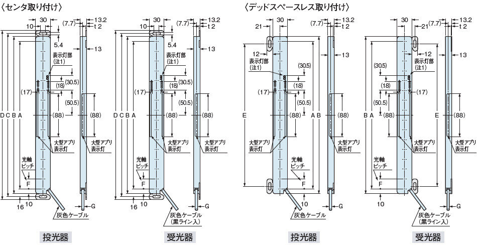 SF4C 標準取付金具MS-SFC-1(付属)を装着した場合