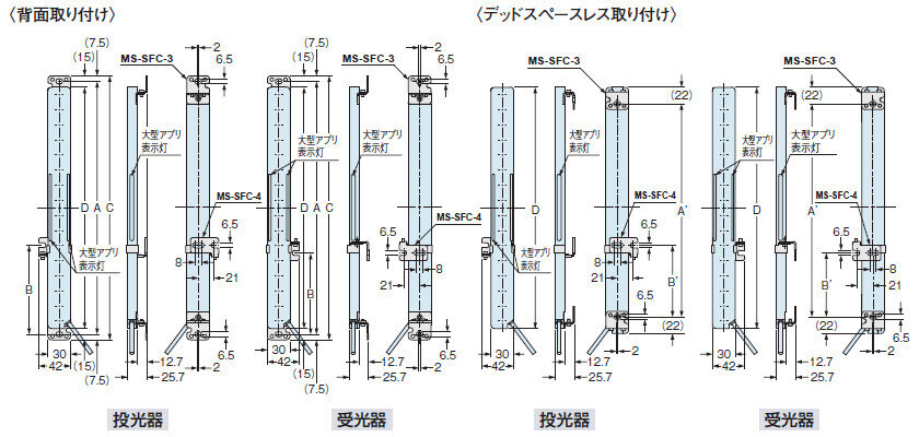 SF4C-□ 多用途金具MS-SFC-3(別売)と多用途金具用中間保持金具MS-SFC-4(別売)を装着した場合