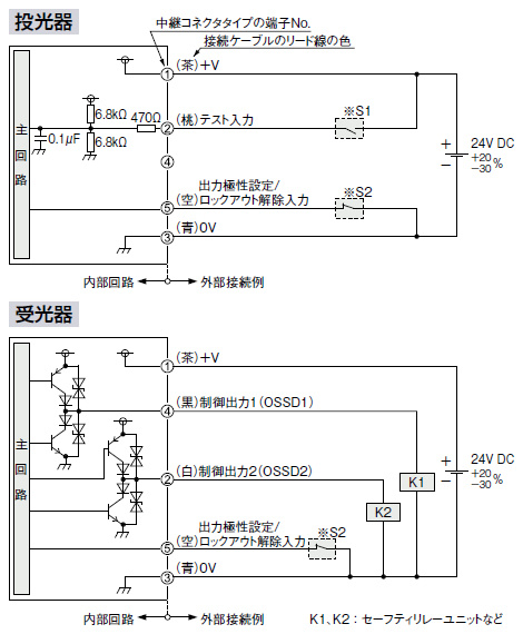 PNP出力で使用する場合