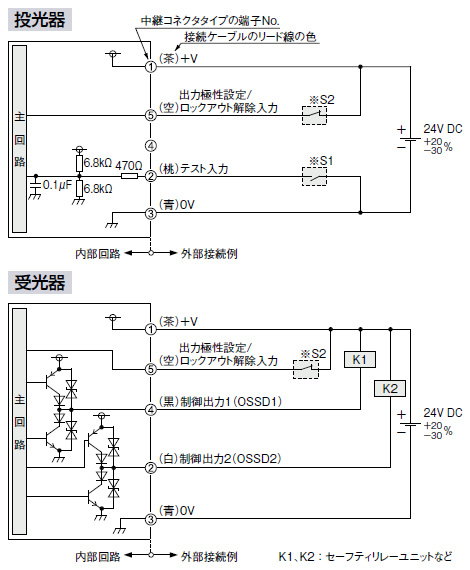 NPN出力で使用する場合