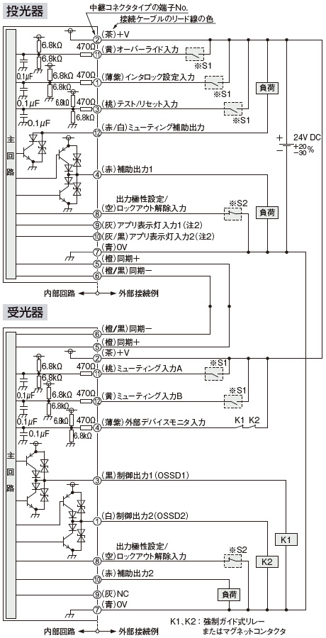 PNP出力で使用する場合