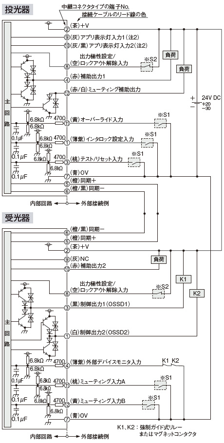 NPN出力で使用する場合