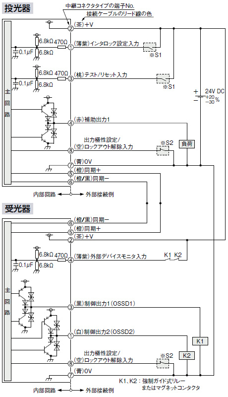 PNP出力で使用する場合