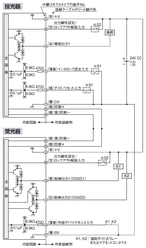 NPN出力で使用する場合