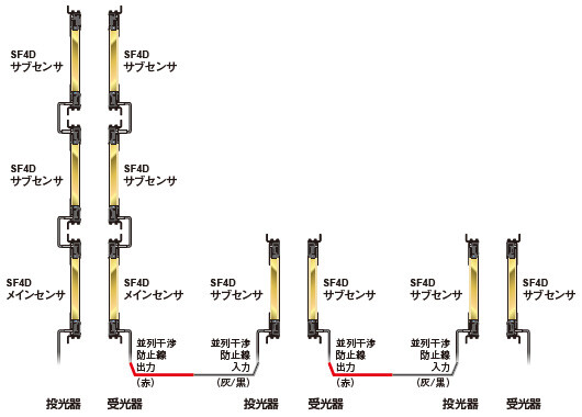 直列接続と並列接続の混在接続例